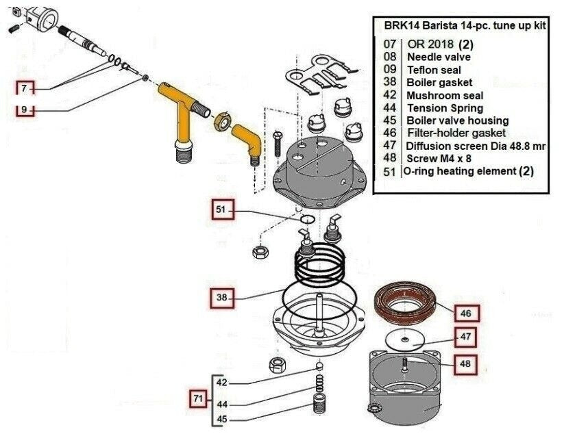 Saeco Via Venezia, Starbucks Barista SIN006 Complete FULL Repair