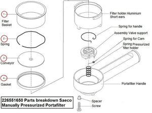 Saeco Gaggia Repair Kit for Pressurized Portafilter with Basket - 12 Piece set - Coffeesection